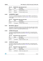 Preview for 101 page of STMicroelectronics SPEAr300 Reference Manual