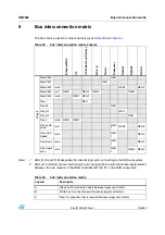 Preview for 103 page of STMicroelectronics SPEAr300 Reference Manual