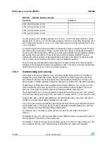 Preview for 124 page of STMicroelectronics SPEAr300 Reference Manual