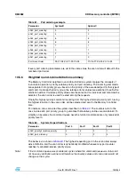 Preview for 125 page of STMicroelectronics SPEAr300 Reference Manual