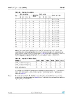 Preview for 126 page of STMicroelectronics SPEAr300 Reference Manual