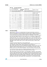 Preview for 127 page of STMicroelectronics SPEAr300 Reference Manual