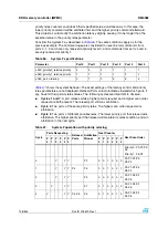 Preview for 128 page of STMicroelectronics SPEAr300 Reference Manual