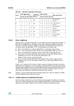 Preview for 131 page of STMicroelectronics SPEAr300 Reference Manual