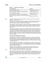 Preview for 139 page of STMicroelectronics SPEAr300 Reference Manual