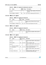 Preview for 164 page of STMicroelectronics SPEAr300 Reference Manual