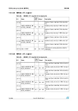 Preview for 166 page of STMicroelectronics SPEAr300 Reference Manual