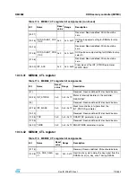 Preview for 173 page of STMicroelectronics SPEAr300 Reference Manual