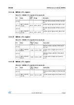 Preview for 175 page of STMicroelectronics SPEAr300 Reference Manual