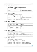 Preview for 178 page of STMicroelectronics SPEAr300 Reference Manual