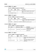 Preview for 179 page of STMicroelectronics SPEAr300 Reference Manual