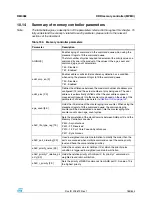 Preview for 185 page of STMicroelectronics SPEAr300 Reference Manual