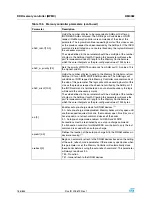 Preview for 186 page of STMicroelectronics SPEAr300 Reference Manual