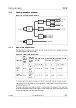 Preview for 202 page of STMicroelectronics SPEAr300 Reference Manual