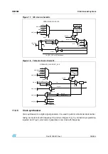 Preview for 205 page of STMicroelectronics SPEAr300 Reference Manual