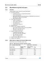 Preview for 210 page of STMicroelectronics SPEAr300 Reference Manual