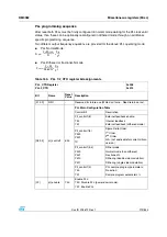 Preview for 219 page of STMicroelectronics SPEAr300 Reference Manual