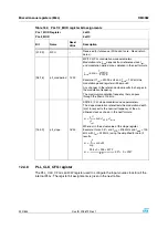 Preview for 222 page of STMicroelectronics SPEAr300 Reference Manual