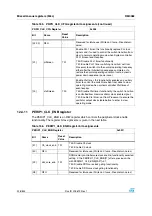 Preview for 228 page of STMicroelectronics SPEAr300 Reference Manual