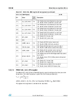 Preview for 231 page of STMicroelectronics SPEAr300 Reference Manual