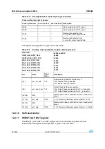 Preview for 234 page of STMicroelectronics SPEAr300 Reference Manual