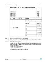 Preview for 240 page of STMicroelectronics SPEAr300 Reference Manual