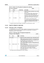 Preview for 243 page of STMicroelectronics SPEAr300 Reference Manual