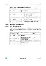 Preview for 247 page of STMicroelectronics SPEAr300 Reference Manual