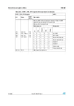 Preview for 248 page of STMicroelectronics SPEAr300 Reference Manual