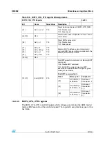 Preview for 251 page of STMicroelectronics SPEAr300 Reference Manual