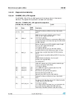 Preview for 260 page of STMicroelectronics SPEAr300 Reference Manual