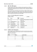 Preview for 262 page of STMicroelectronics SPEAr300 Reference Manual