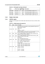 Preview for 278 page of STMicroelectronics SPEAr300 Reference Manual