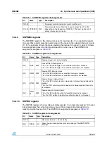 Preview for 281 page of STMicroelectronics SPEAr300 Reference Manual