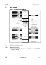 Preview for 287 page of STMicroelectronics SPEAr300 Reference Manual