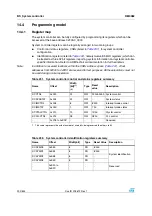 Preview for 292 page of STMicroelectronics SPEAr300 Reference Manual