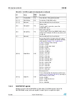 Preview for 294 page of STMicroelectronics SPEAr300 Reference Manual