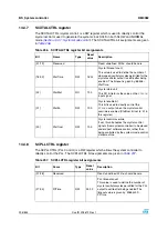 Preview for 296 page of STMicroelectronics SPEAr300 Reference Manual