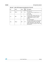 Preview for 297 page of STMicroelectronics SPEAr300 Reference Manual