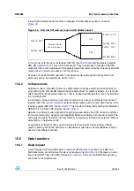 Preview for 301 page of STMicroelectronics SPEAr300 Reference Manual