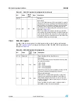 Preview for 308 page of STMicroelectronics SPEAr300 Reference Manual