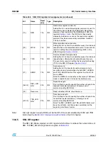 Preview for 309 page of STMicroelectronics SPEAr300 Reference Manual