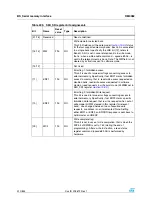 Preview for 310 page of STMicroelectronics SPEAr300 Reference Manual