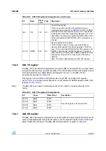 Preview for 311 page of STMicroelectronics SPEAr300 Reference Manual