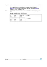 Preview for 312 page of STMicroelectronics SPEAr300 Reference Manual