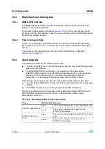 Preview for 314 page of STMicroelectronics SPEAr300 Reference Manual