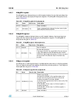 Preview for 317 page of STMicroelectronics SPEAr300 Reference Manual