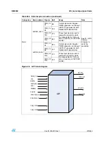 Preview for 319 page of STMicroelectronics SPEAr300 Reference Manual