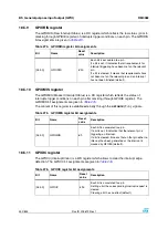 Preview for 332 page of STMicroelectronics SPEAr300 Reference Manual