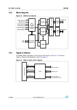 Preview for 334 page of STMicroelectronics SPEAr300 Reference Manual